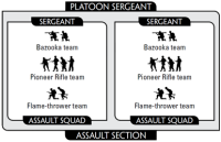 Marine Engineer Assault Section