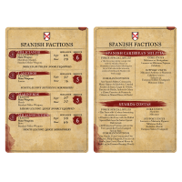 Blood & Plunder: Spanish Nationality Starter Set