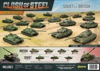 Clash of Steel: War of Unification - Soviet vs British Starter Set